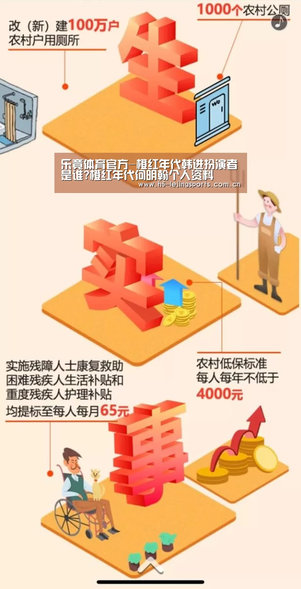 乐竟体育官方-橙红年代韩进扮演者是谁?橙红年代何明翰个人资料(图1) 乐竟体育官方